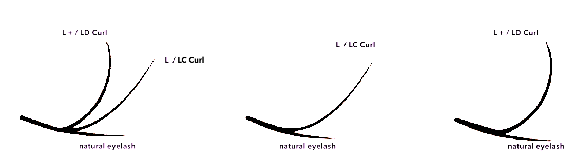 Classic Lash Extension Tray | L+ Curl | 0.15 | Mixed Length: 7mm-15mm